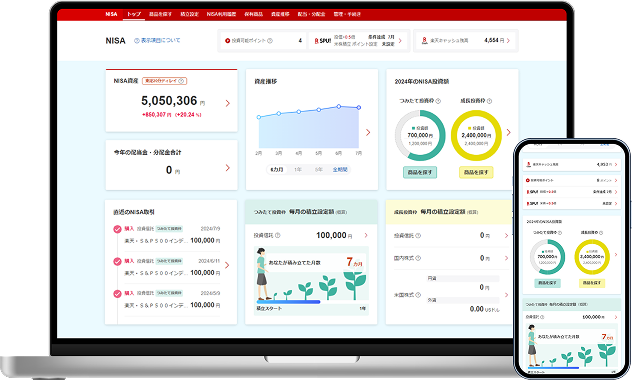 楽天証券のサイト・アプリの利用イメージ