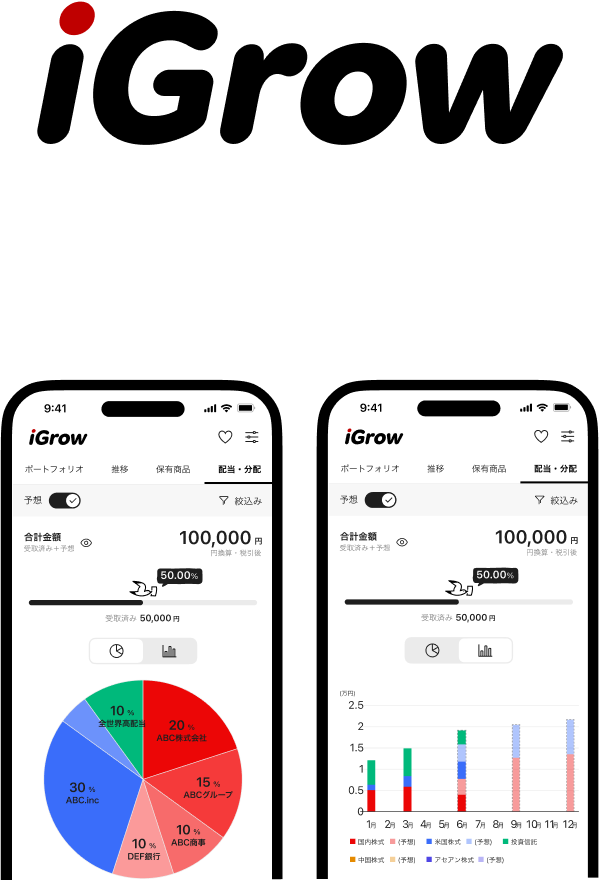 iGrow