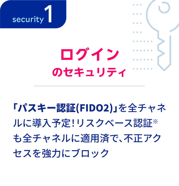 ログインのセキュリティ