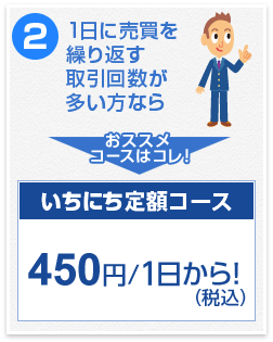 1日に売買を繰り返す取引回数が多い方ならいちにち定額コース　450円/1日から！（税込）