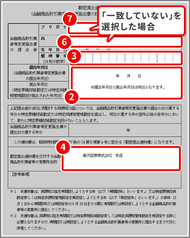 図：勘定廃止通知書（見本）パターン１