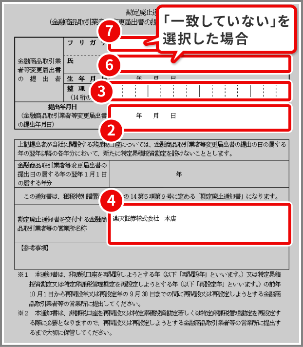 図：勘定廃止通知書（見本）パターン２