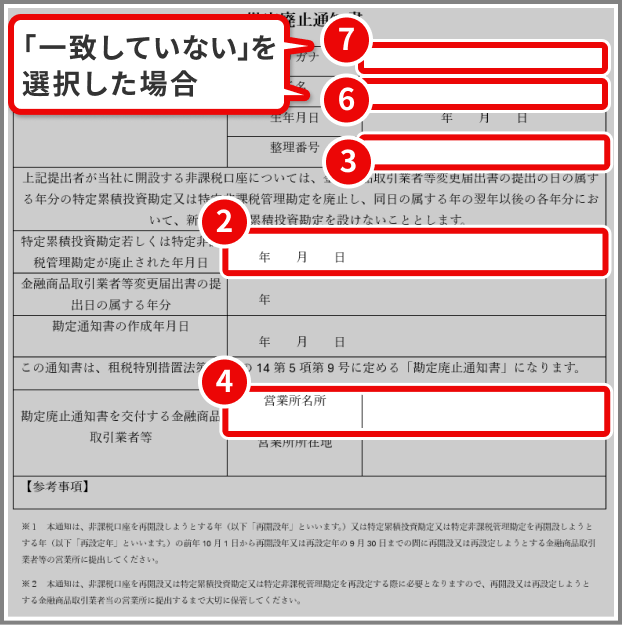 図：勘定廃止通知書（見本）パターン３