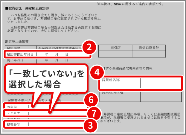 図：勘定廃止通知書（見本）パターン４