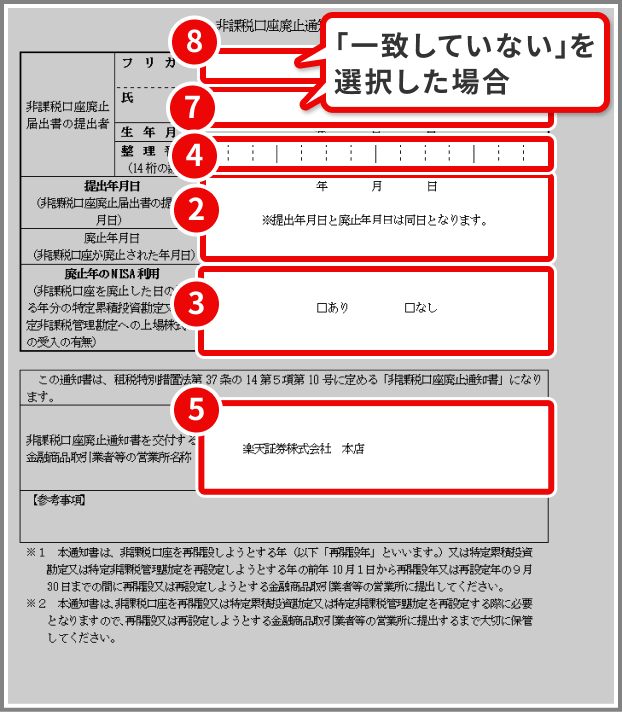 図：非課税口座廃止通知書（見本）パターン１