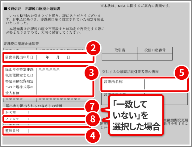 図：非課税口座廃止通知書（見本）パターン３