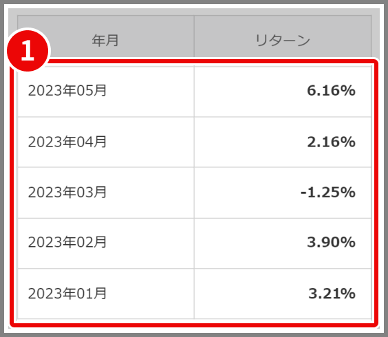 画面サンプル