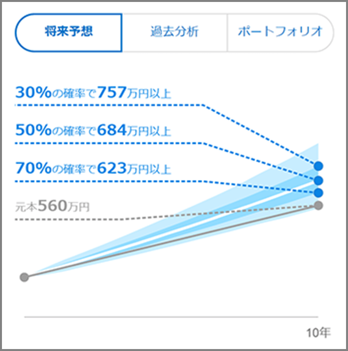 画面サンプル