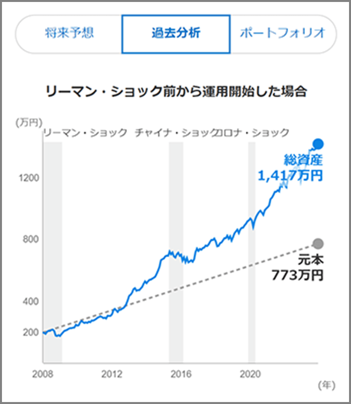 画面サンプル