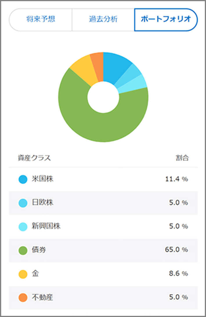 画面サンプル