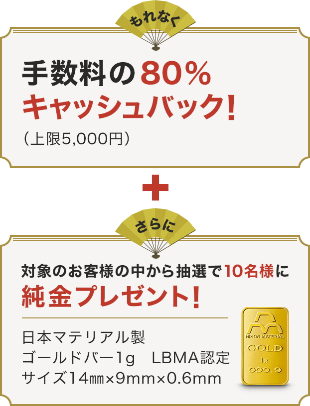 商品先物新春お年玉キャンペーン 楽天証券