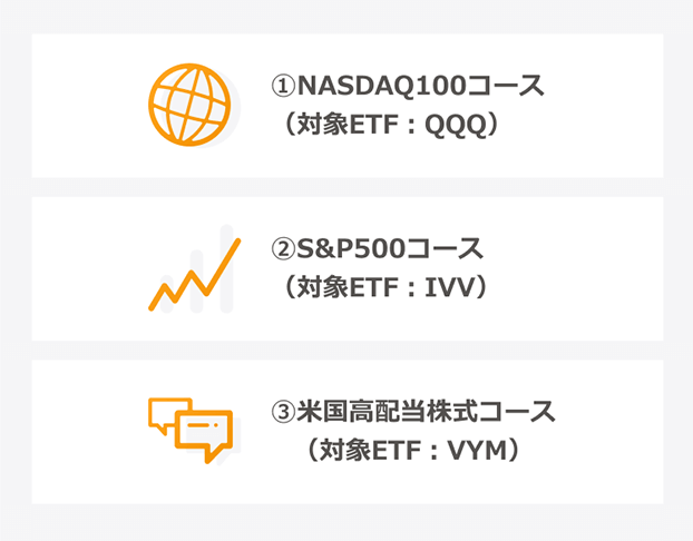 ①NASDAQ100コース（対象ETF：QQQ）、②S&P500コース（対象ETF：IVV）、③米国高配当株式コース（対象ETF：VYM）