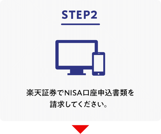 STEP2 楽天証券でNISA口座申込書類を請求。