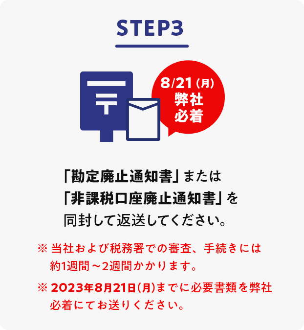 STEP3 「勘定廃止通知書」または「非課税口座廃止通知書」を同封して返送。※ 当社および税務署での審査、手続きには約1週間～2週間かかります。