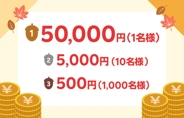 50,000円（1名様）、5,000円（10名様）、500円（1,000名様）