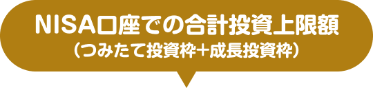 NISA口座での合計投資上限額（つみたて投資枠+成長投資枠）