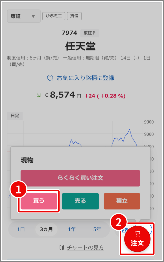 スマホウェブ 買い注文 STEP2