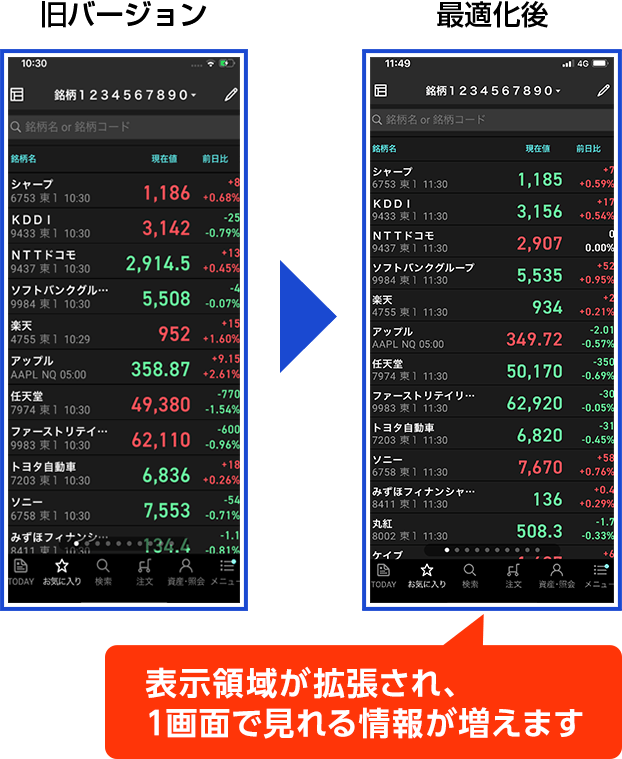 Ispeedアップデートのお知らせ 6 30 楽天証券