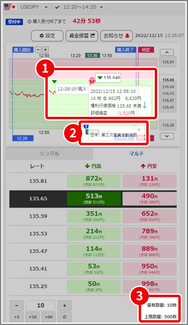 バイナリーオプション（らくオプ）取引画面に新機能追加！（12/26