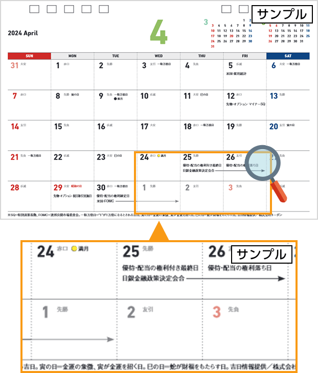 2024年楽天証券オリジナル卓上カレンダーの販売が今年も始まり