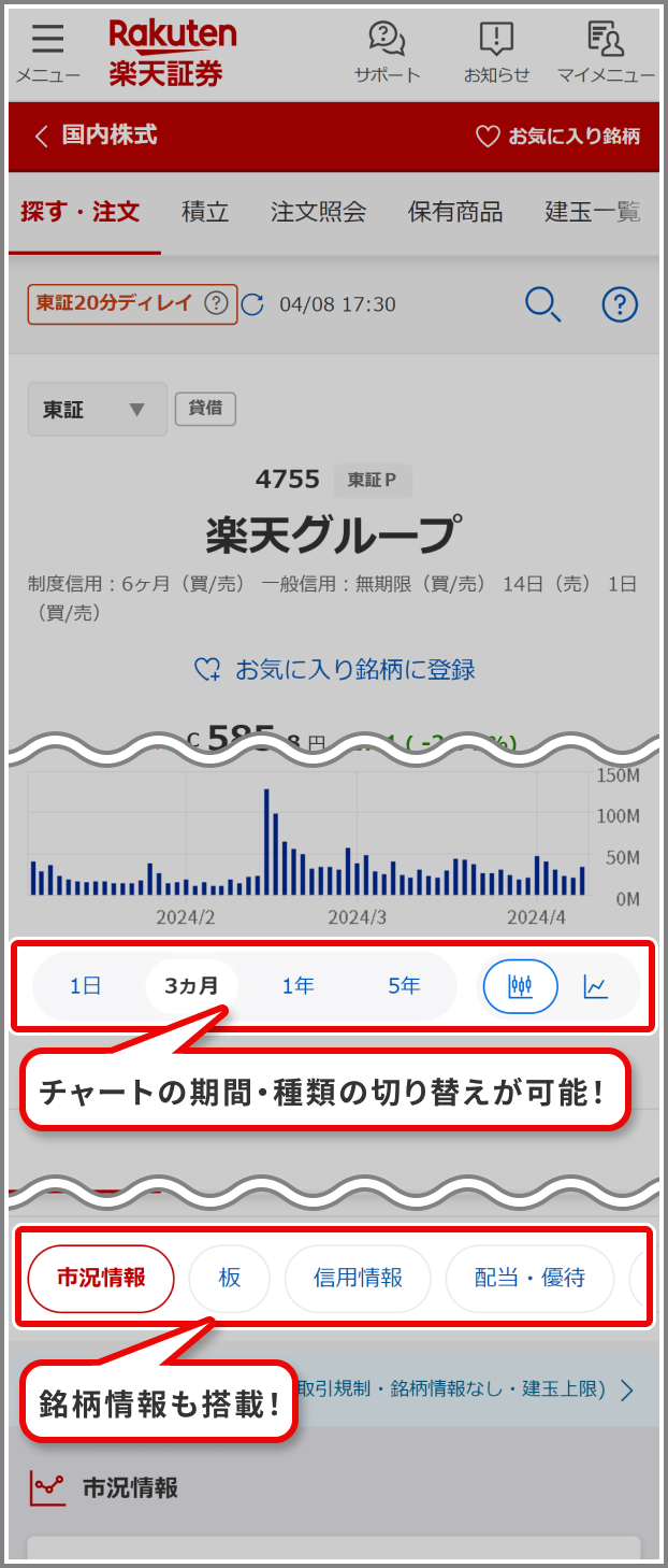 銘柄詳細画面