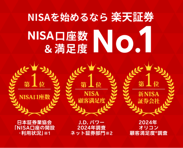 NISAを始めるなら楽天証券