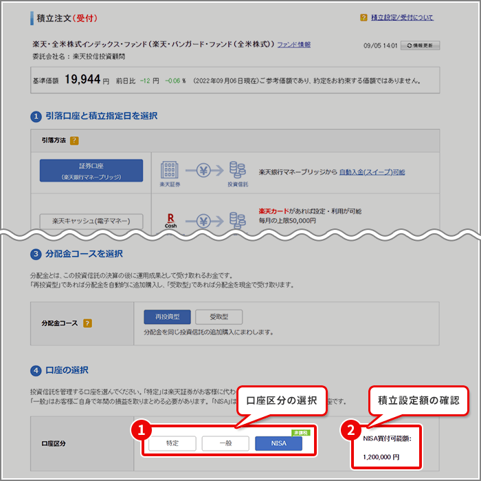 一般nisaの取引ガイド 投資信託 積立 Nisa ニーサ 少額投資非課税制度 楽天証券