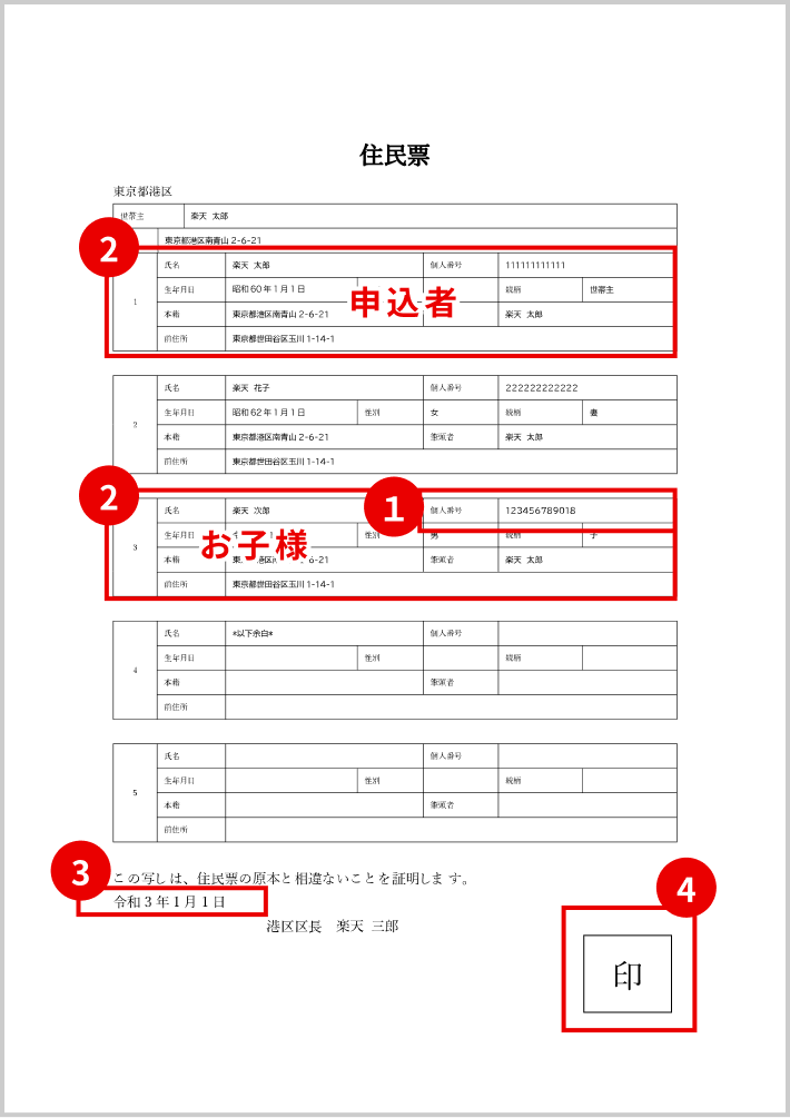 ジュニアnisa口座開設 ジュニアnisa ジュニアニーサ 未成年者少額投資非課税制度 楽天証券