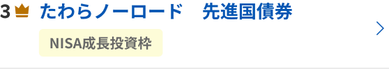 たわらノーロード　先進国債券