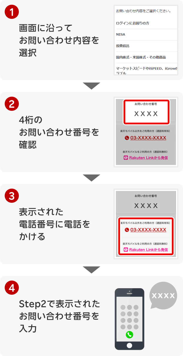 【STEP1】画面に沿ってお問い合わせ内容を選択、【STEP2】表示された電話番号をタップして電話をかける