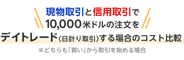 現物取引と信用取引で10,000米ドルの注文をデイトレード(日計り取引)する場合のコスト比較
※どちらも「買い」から取引を始める場合