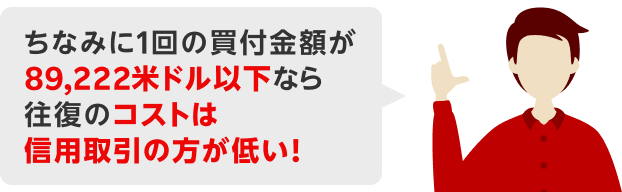 ちなみに1回の買付金額が89,222米ドル以下なら往復のコストは信用取引の方が低い!