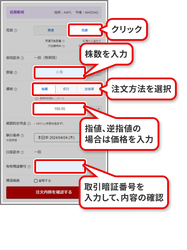 実際の銘柄注文画面にて入力が必要な箇所の表示。
5か所の入力だけで売建て注文はできます。