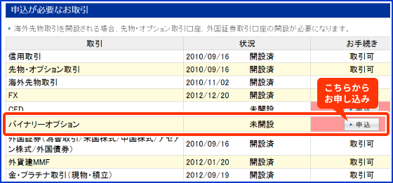 申込が必要なお取引画面