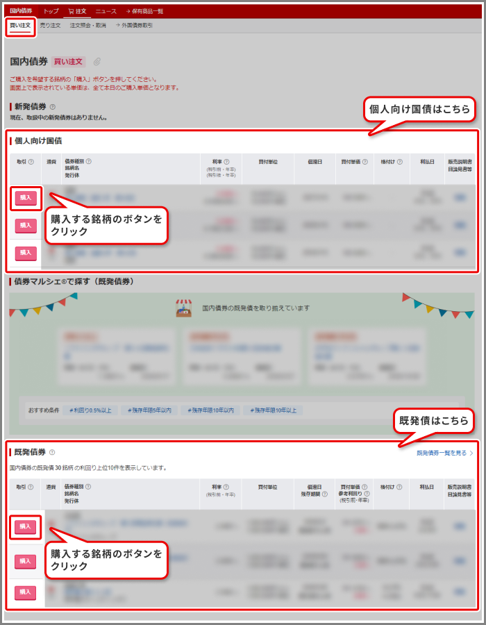 銘柄の選択