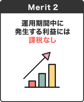 Merit2 運用期間中に発生する利益には課税なし