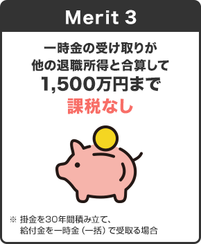 Merit3 一時金の受け取りが他の退職所得と合算して1,500万円まで課税なし ※掛金を30年間積み立て、給付金を一時金（一括）で受取る場合