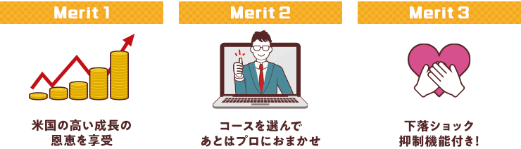 Merit1：米国の高い成長の恩恵を享受 / Merit2：コースを選んであとはプロにおまかせ / Merit3：下落ショック抑制機能付き！