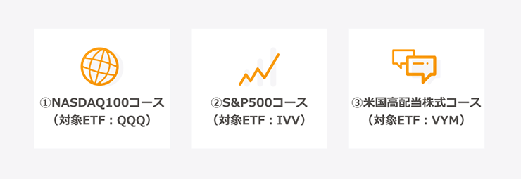 ①NASDAQ100コース（対象ETF：QQQ）、②S&P500コース（対象ETF：IVV）、③米国高配当株式コース（対象ETF：VYM）