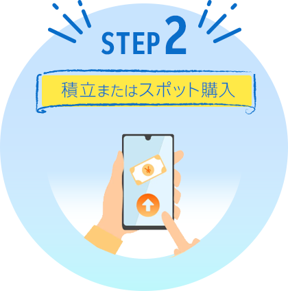 STEP2 積立またはスポット購入