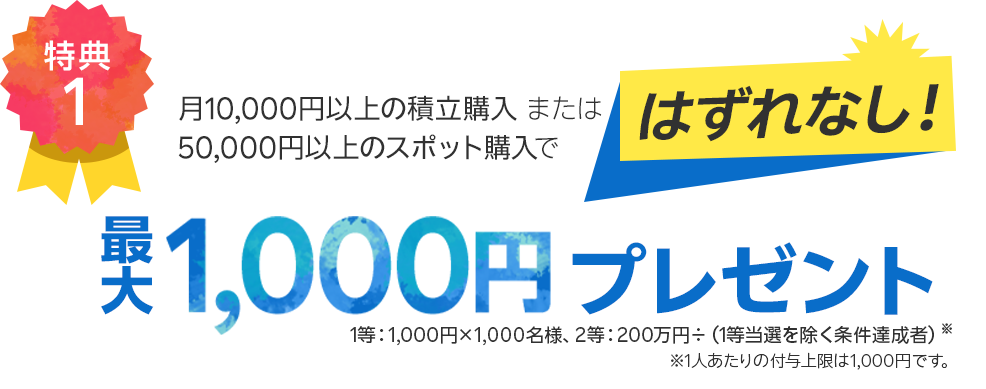 特典1：はずれなし！月10,000円以上の積立購入または50,000円以上のスポット購入で最大1,000円プレゼント 1等：1,000円×1,000名様 2等：200万円÷（1等当選を除く条件達成者）※1人あたりの付与上限は1,000円です。