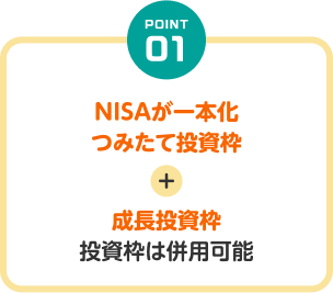 POINT01、NISAが一本化つみたて投資枠+成長投資枠、投資枠は併用可能