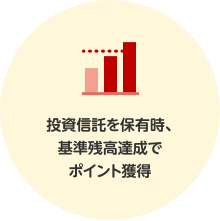 投資信託を保有時、基準残高達成でポイント獲得