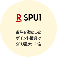 条件を満たしたポイント投資でSPU最大+1倍