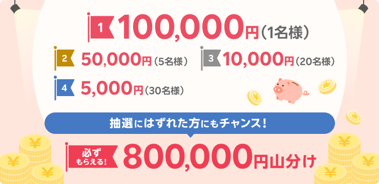 100,000円（1名様）、50,000円（5名様）、10,000円（20名様）、5,000円（30名様）