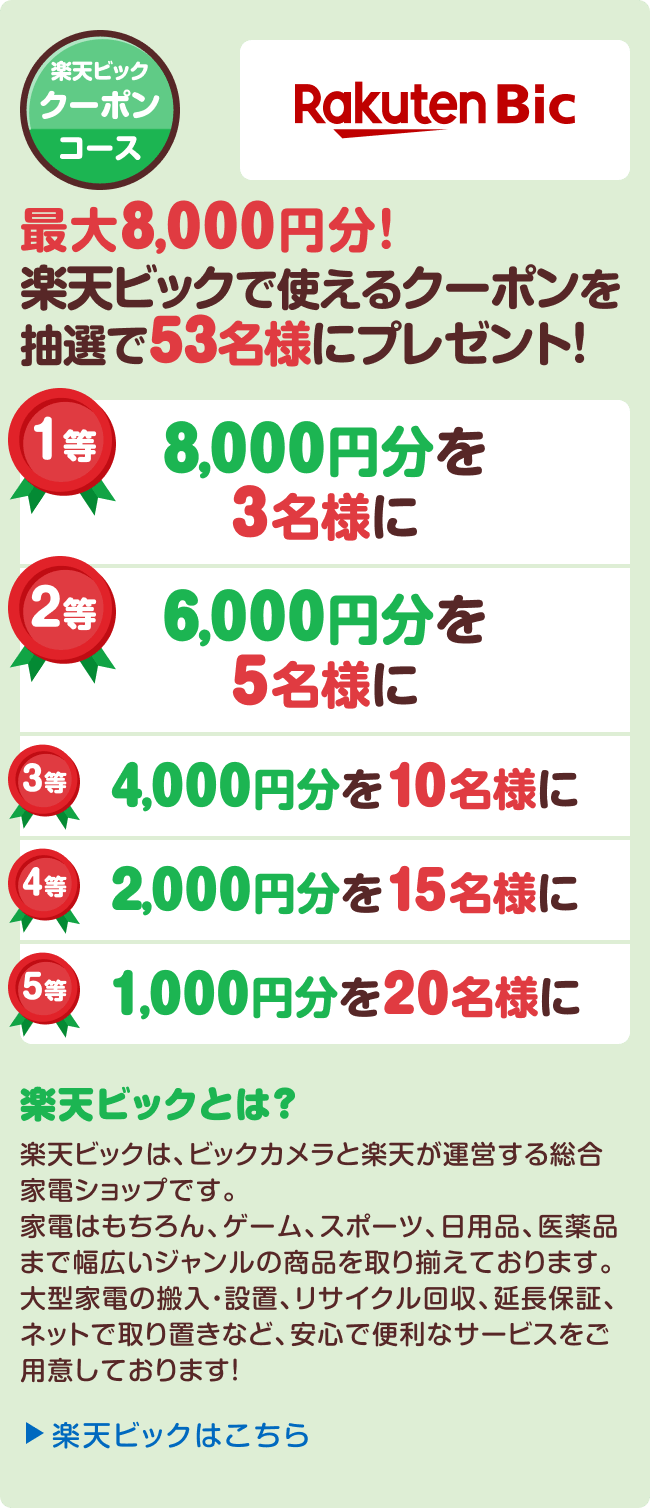 最大8,000円分のお買いものパンダグッズ福袋が当たる！新春 投資