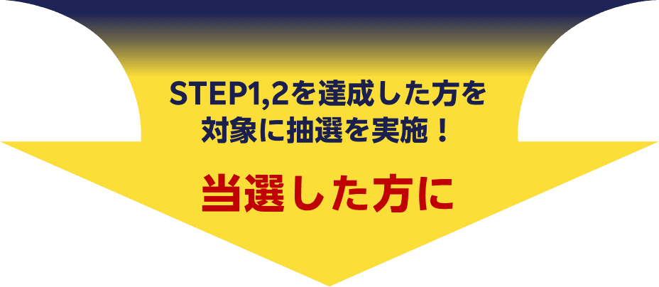 STEP1,2を達成した方を対象に抽選を実施！当選した方に