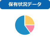 保有状況データ