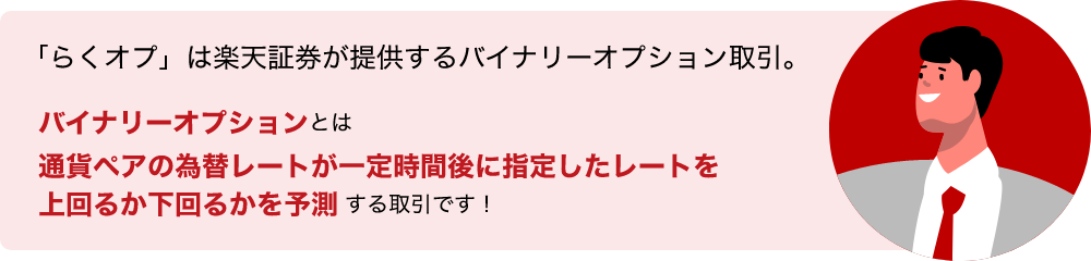 「らくオプ」は楽天証券が提供するバイナリーオプション取引