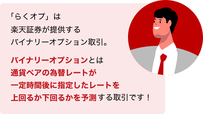 「らくオプ」は楽天証券が提供するバイナリーオプション取引